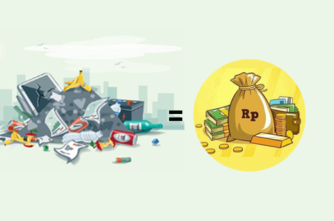Ilustrasi Sampah
