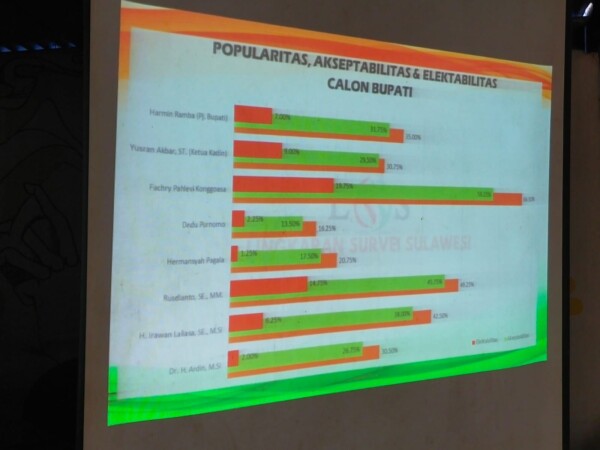 WhatsApp Image 2023-11-04 at 20.28.00