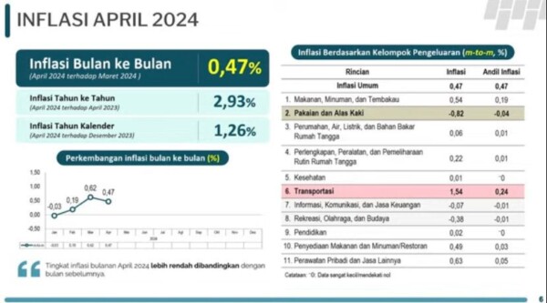 IMG-20240502-WA0348(1)