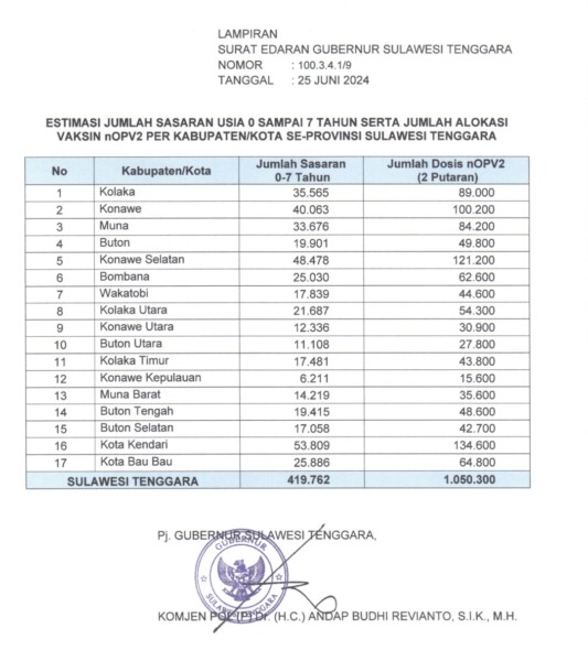 Screenshot_20240627_185229_Samsung-Notes