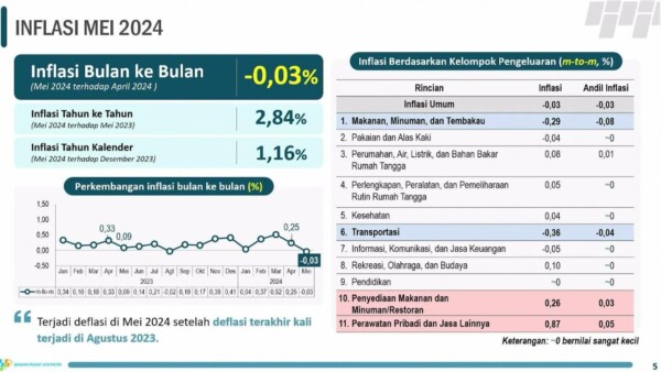 WhatsApp-Image-2024-06-03-at-16.29.37